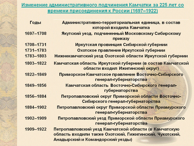 Слайд49.PNG